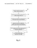 METEOROLOGICAL DATA SELECTION ALONG AN AIRCRAFT TRAJECTORY diagram and image