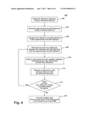 METEOROLOGICAL DATA SELECTION ALONG AN AIRCRAFT TRAJECTORY diagram and image