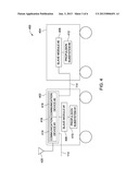 SYSTEM AND METHOD FOR VEHICLE CONTROL diagram and image