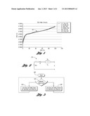 NONLINEAR OBSERVER FOR BATTERY STATE OF CHARGE ESTIMATION diagram and image