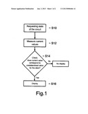 METHOD FOR EXAMINING A STATE OF AN ELECTRIC CIRCUIT OF A MOTOR VEHICLE diagram and image