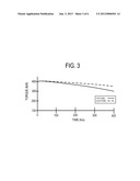 Fuel Sulfur Content-Based Operation Control of a Diesel Engine diagram and image