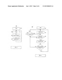 Monitoring a Mobile Device diagram and image