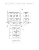 Monitoring a Mobile Device diagram and image