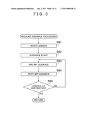 NAVIGATION SYSTEM, NAVIGATION METHOD, AND NAVIGATION PROGRAM diagram and image