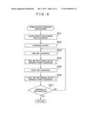 NAVIGATION SYSTEM, NAVIGATION METHOD, AND NAVIGATION PROGRAM diagram and image