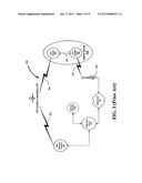 INTERFACE FOR A GPS SYSTEM diagram and image