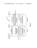 INTERFACE FOR A GPS SYSTEM diagram and image