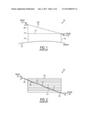 System and Method for Atmospheric Correction of Information diagram and image