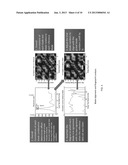 Method for Detecting Foreign Object Damage in Turbomachinery diagram and image