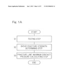 ASSESSMENT OF SHEAR FATIGUE PROPERTY OF ROLLING CONTACT METAL MATERIAL AND     ESTIMATION OF FATIGUE LIMIT MAXIMUM CONTACT PRESSURE USING SAME     ASSESSMENT diagram and image