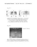 ASSESSMENT OF SHEAR FATIGUE PROPERTY OF ROLLING CONTACT METAL MATERIAL AND     ESTIMATION OF FATIGUE LIMIT MAXIMUM CONTACT PRESSURE USING SAME     ASSESSMENT diagram and image