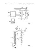 Walk Through Metal Detection System diagram and image