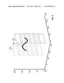 Walk Through Metal Detection System diagram and image