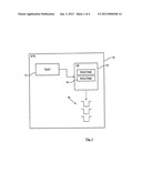 Test Operation diagram and image