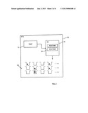 Test Operation diagram and image