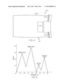 Systems and Methods for Modeling Compliant Parts diagram and image