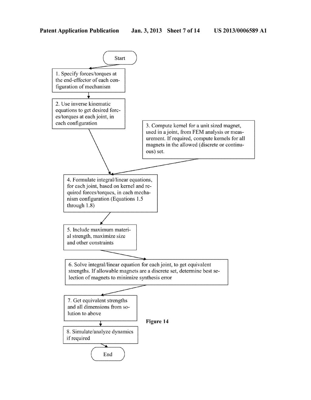 ELECTRICAL MECHANISMS (EMECS): DESIGN METHODS AND PROPERTIES - diagram, schematic, and image 08