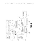 CROSS-LINGUAL AUDIO SEARCH diagram and image