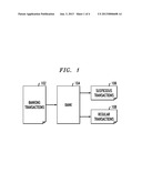 Generating Complex Event Processing Rules diagram and image