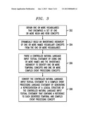 Generating Complex Event Processing Rules diagram and image