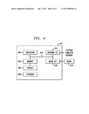 Generating Complex Event Processing Rules diagram and image