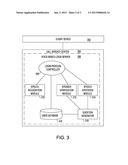 VOICE-BASED TELECOMMUNICATION LOGIN diagram and image