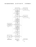 Automatic Language Model Update diagram and image