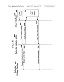 Keeping Working Hours and Calendar Entries Up-to-Date diagram and image