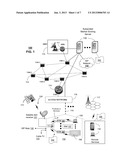 METHOD AND APPARATUS FOR MARKETABILITY ASSESSMENT diagram and image