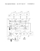 METHOD AND APPARATUS FOR MARKETABILITY ASSESSMENT diagram and image