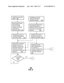 METHOD AND APPARATUS FOR MARKETABILITY ASSESSMENT diagram and image