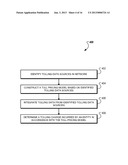 TOLLING USING MOBILE DEVICE diagram and image