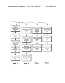 Method and Apparatus for In-Application Deals diagram and image