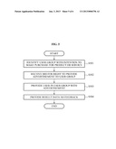 SYSTEM AND METHOD FOR PROVIDING ADVERTISEMENTS BASED ON USER S INTENTION     TO PURCHASE diagram and image