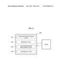 SYSTEM AND METHOD FOR PROVIDING ADVERTISEMENTS BASED ON USER S INTENTION     TO PURCHASE diagram and image