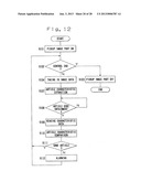 SELF-CHECKOUT TERMINAL diagram and image