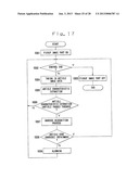 SELF-CHECKOUT TERMINAL diagram and image