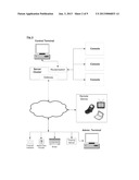 Console, System and Method for providing an Interface to a Financial     Market Trading System or to a Financial Market Based Gaming System diagram and image