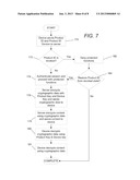 METHOD TO IDENTIFY CONSUMER ELECTRONICS PRODUCTS diagram and image