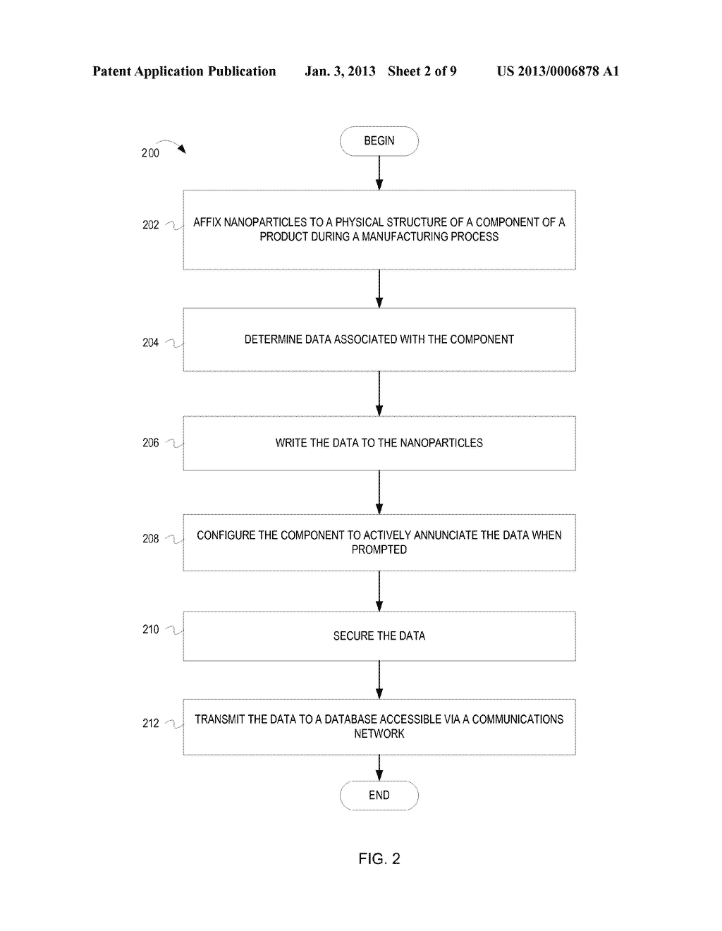 NANOSTRUCTURE TRACKING OF PRODUCT DATA SIGNATURES - diagram, schematic, and image 03