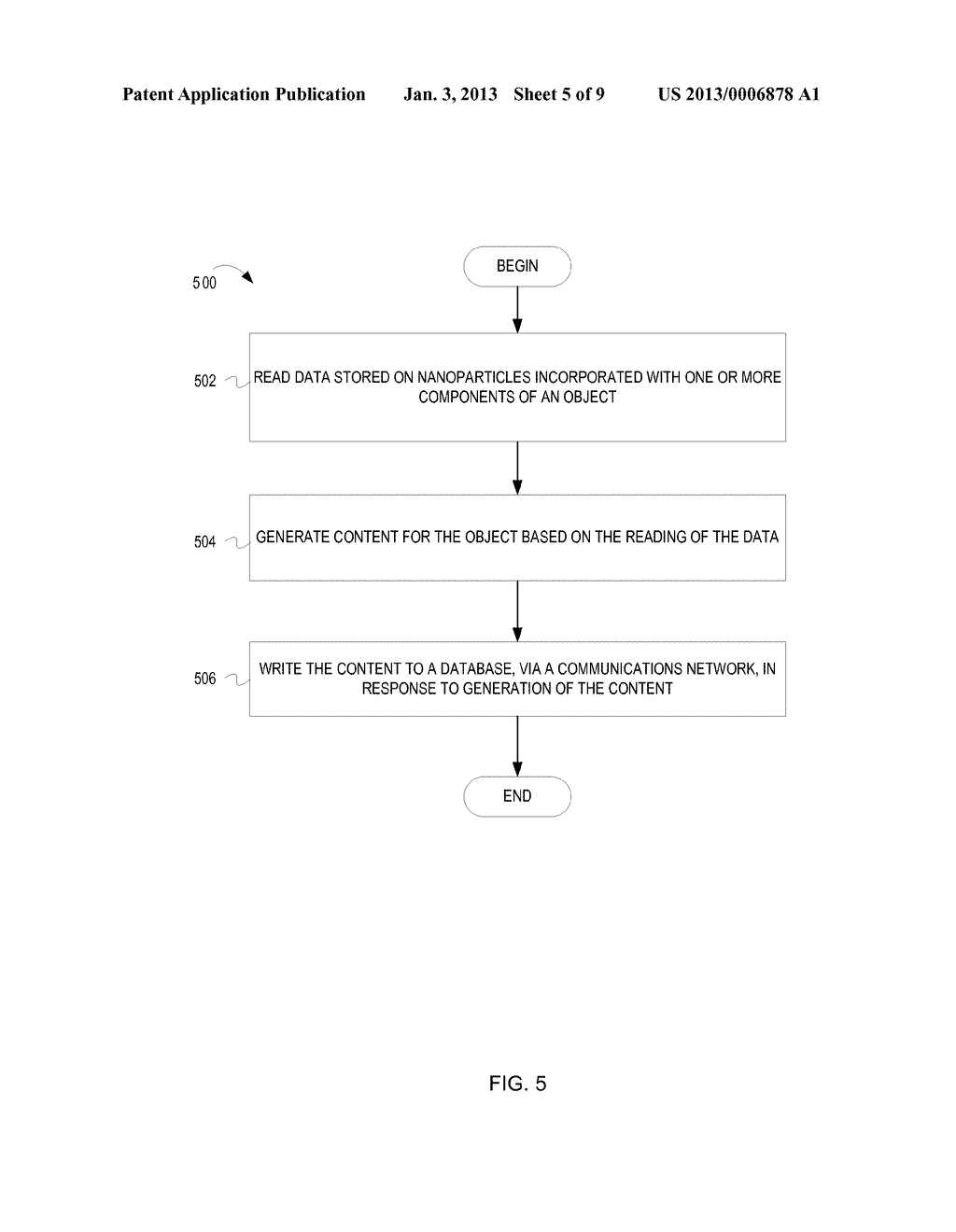 NANOSTRUCTURE TRACKING OF PRODUCT DATA SIGNATURES - diagram, schematic, and image 06