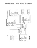 CLINICAL DECISION SUPPORT SYSTEMS, APPARATUS, AND METHODS diagram and image