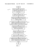 SHARED EDIT ACCESS OF ELECTRONIC CONTENT diagram and image