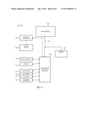 SHARED EDIT ACCESS OF ELECTRONIC CONTENT diagram and image