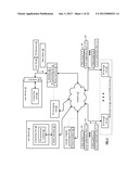 DISPERSED STORAGE NETWORK VIRTUAL ADDRESS GENERATIONS diagram and image