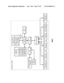 DISPERSED STORAGE NETWORK VIRTUAL ADDRESS GENERATIONS diagram and image