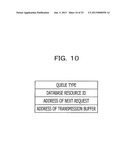 TRANSFERENCE CONTROL METHOD, TRANSFERENCE CONTROL APPARATUS AND RECORDING     MEDIUM OF TRANSFERENCE CONTROL PROGRAM diagram and image