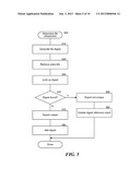 SYSTEM AND METHOD FOR STORING REDUNDANT INFORMATION diagram and image