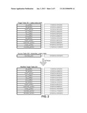 Method for Attaching Partition ONLINE to Range Partitioned Table diagram and image